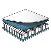 Coating on 2 sides Polypropylene film 50 µm & Polyester non-woven 45 g/m²